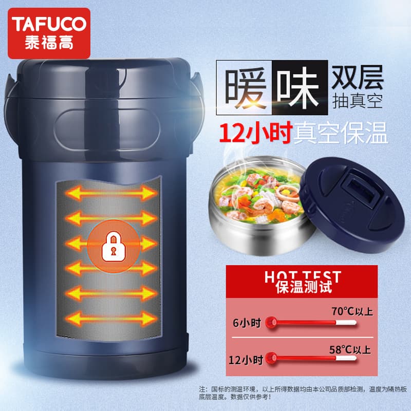 TAFUCO 304 1.5L2L2.3L - изображение 4
