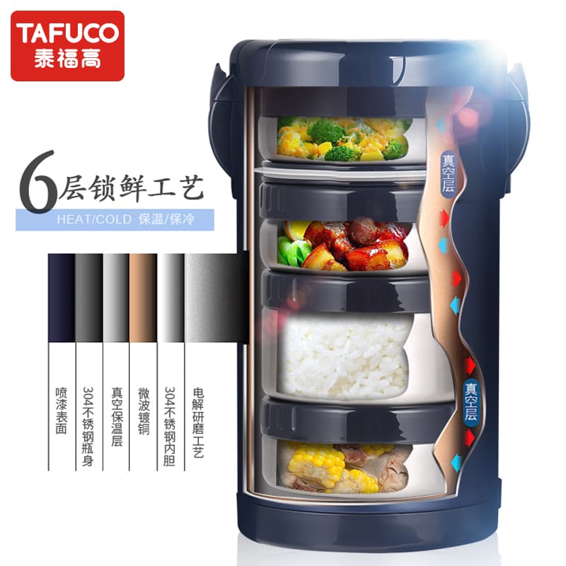 TAFUCO 304 1.5L2L2.3L - изображение 3