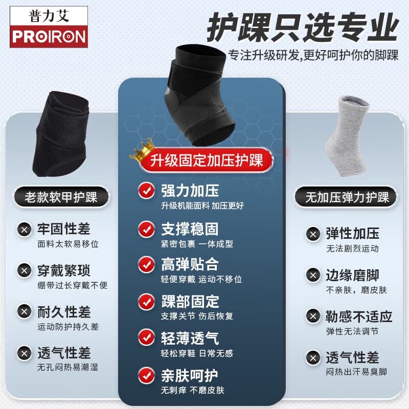 PROIRON - изображение 5