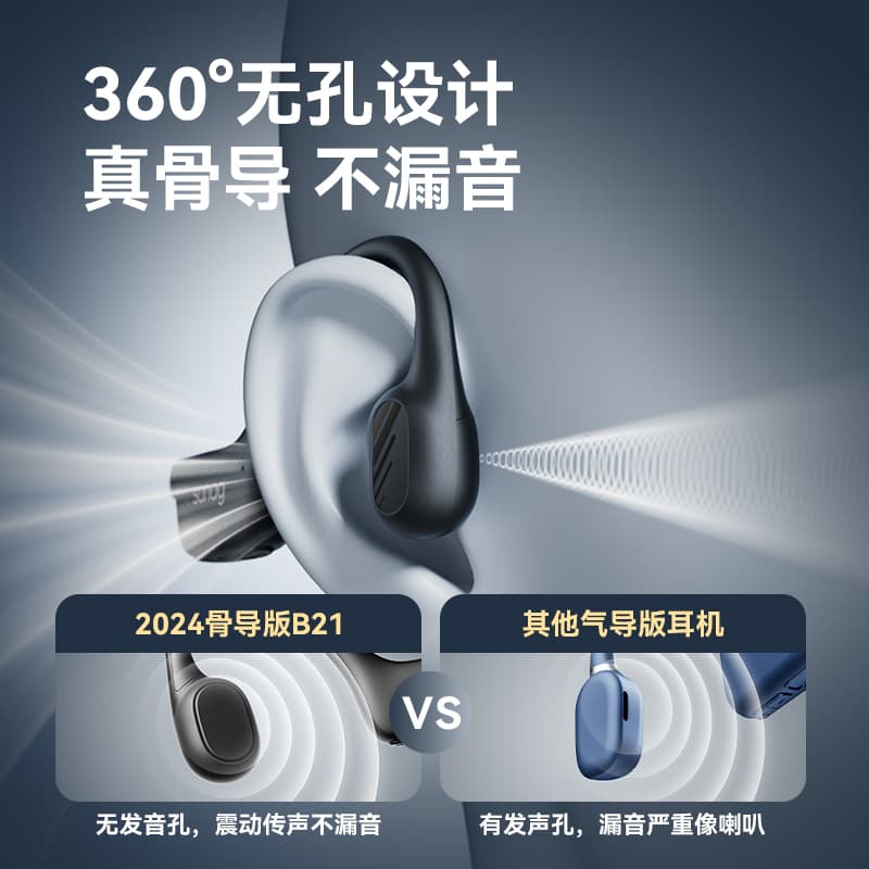 Наушники sanag B21 360 - изображение 10