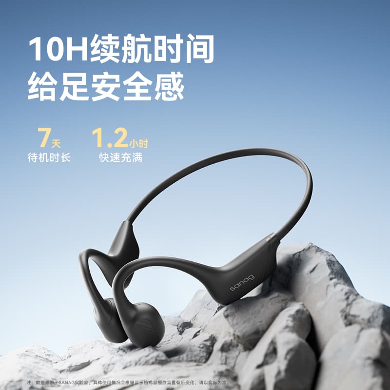 Наушники sanag B21 360 - изображение 8