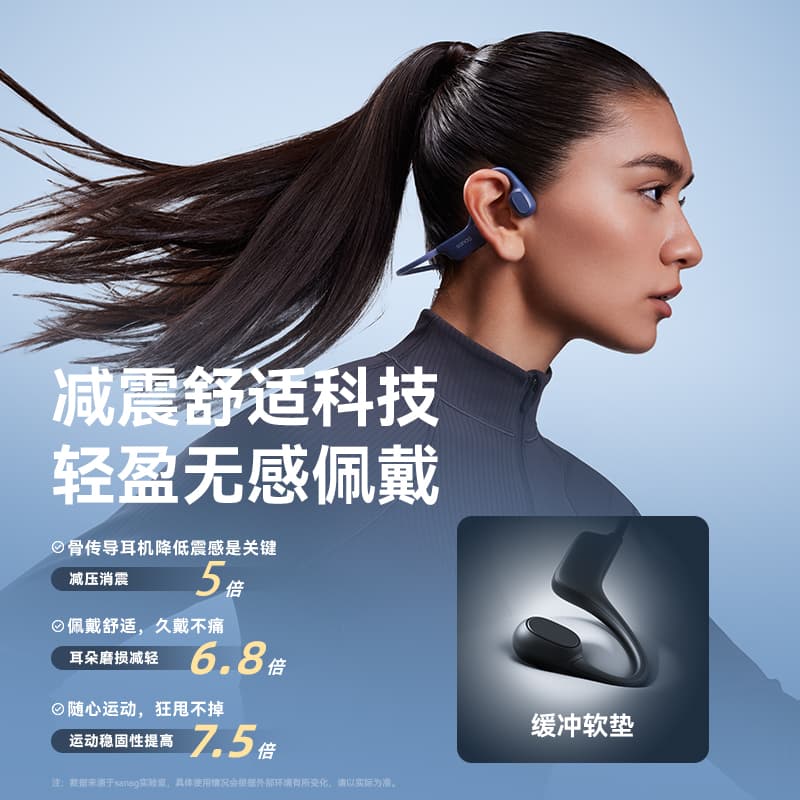 Наушники sanag B21 360 - изображение 3