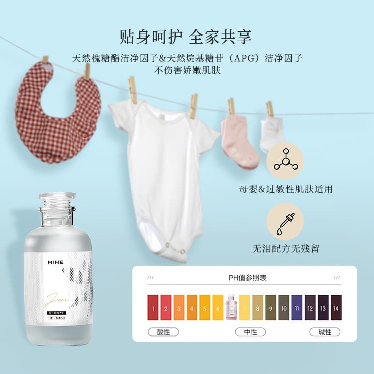 MENDALE HOME 350ml - изображение 7