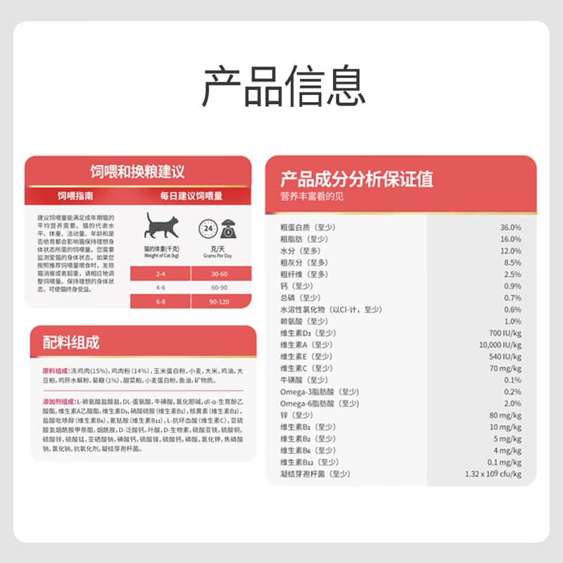 1.6kg - изображение 7