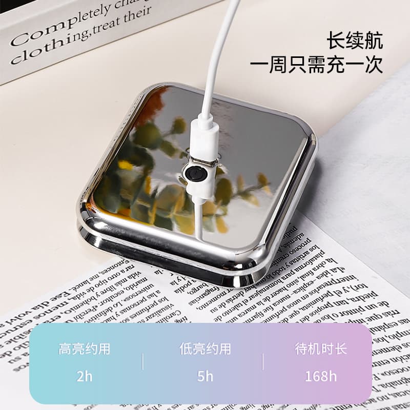 UFORU LED 76*88*18mm - изображение 4