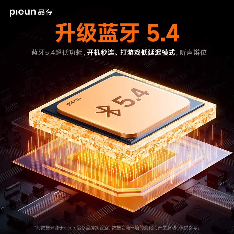 Наушники Picun B1 APP HiFi - изображение 10