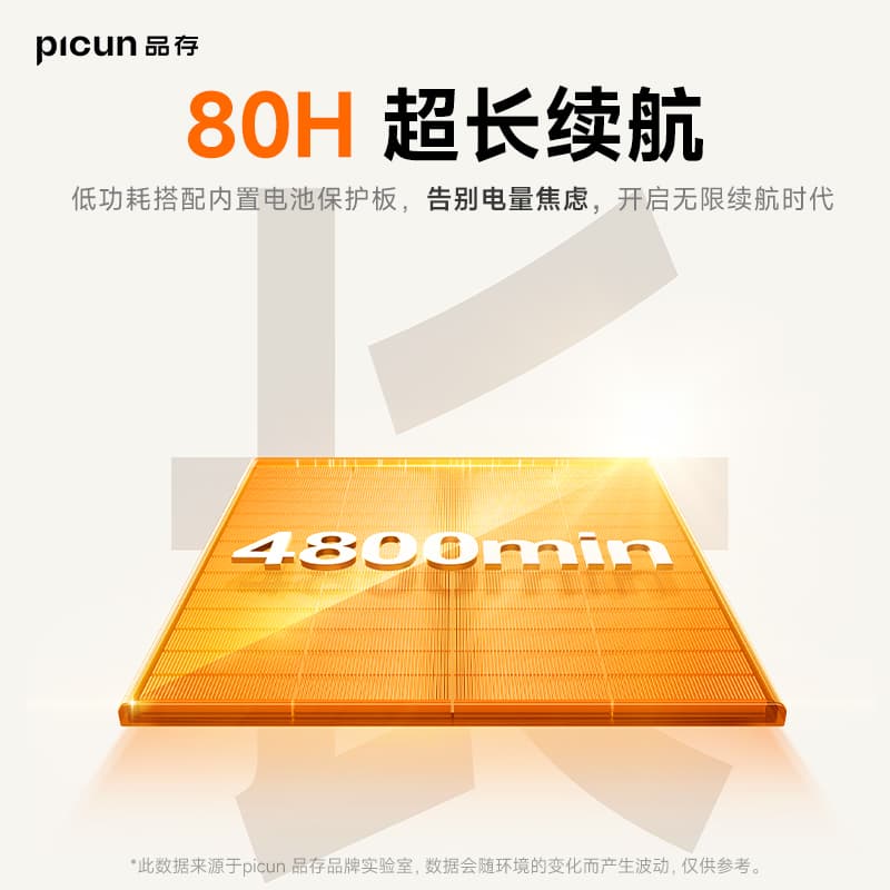 Наушники Picun B1 APP HiFi - изображение 8