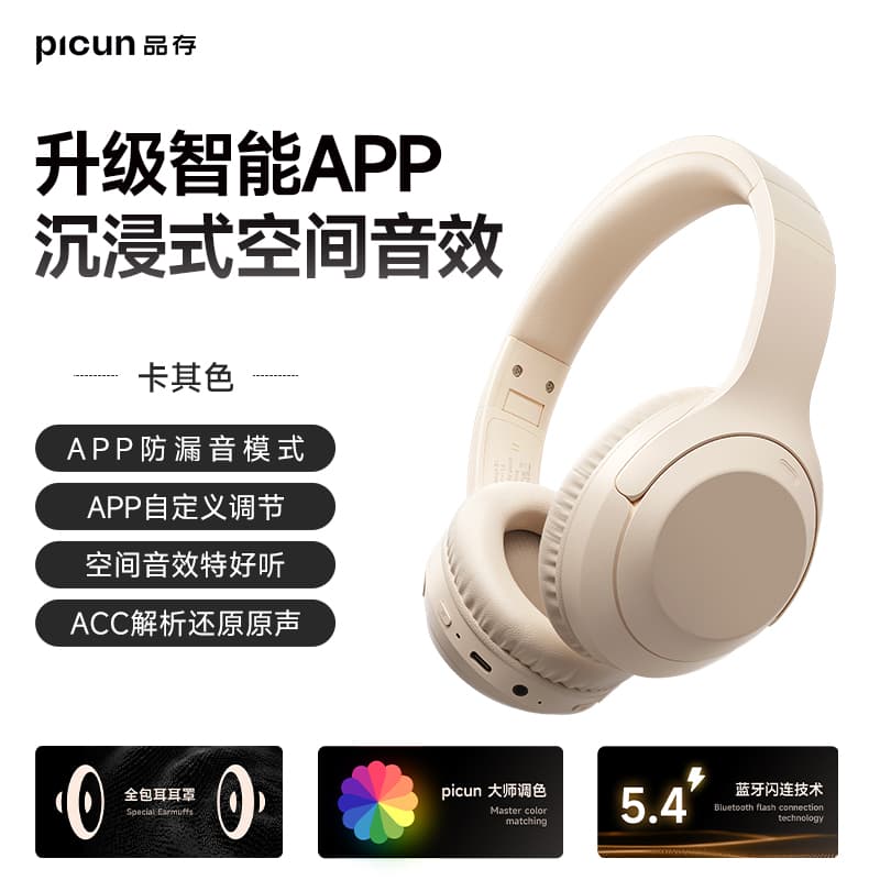 Наушники Picun B1 APP HiFi - изображение 2