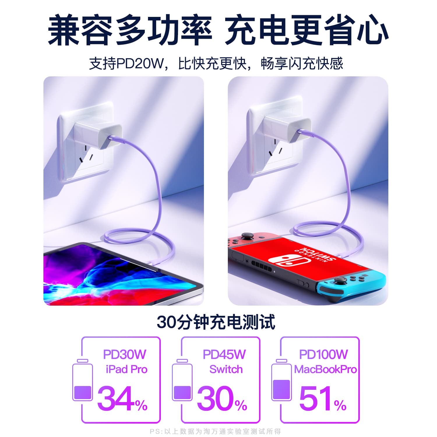 PD100WTypec5Atypec vivo - изображение 3