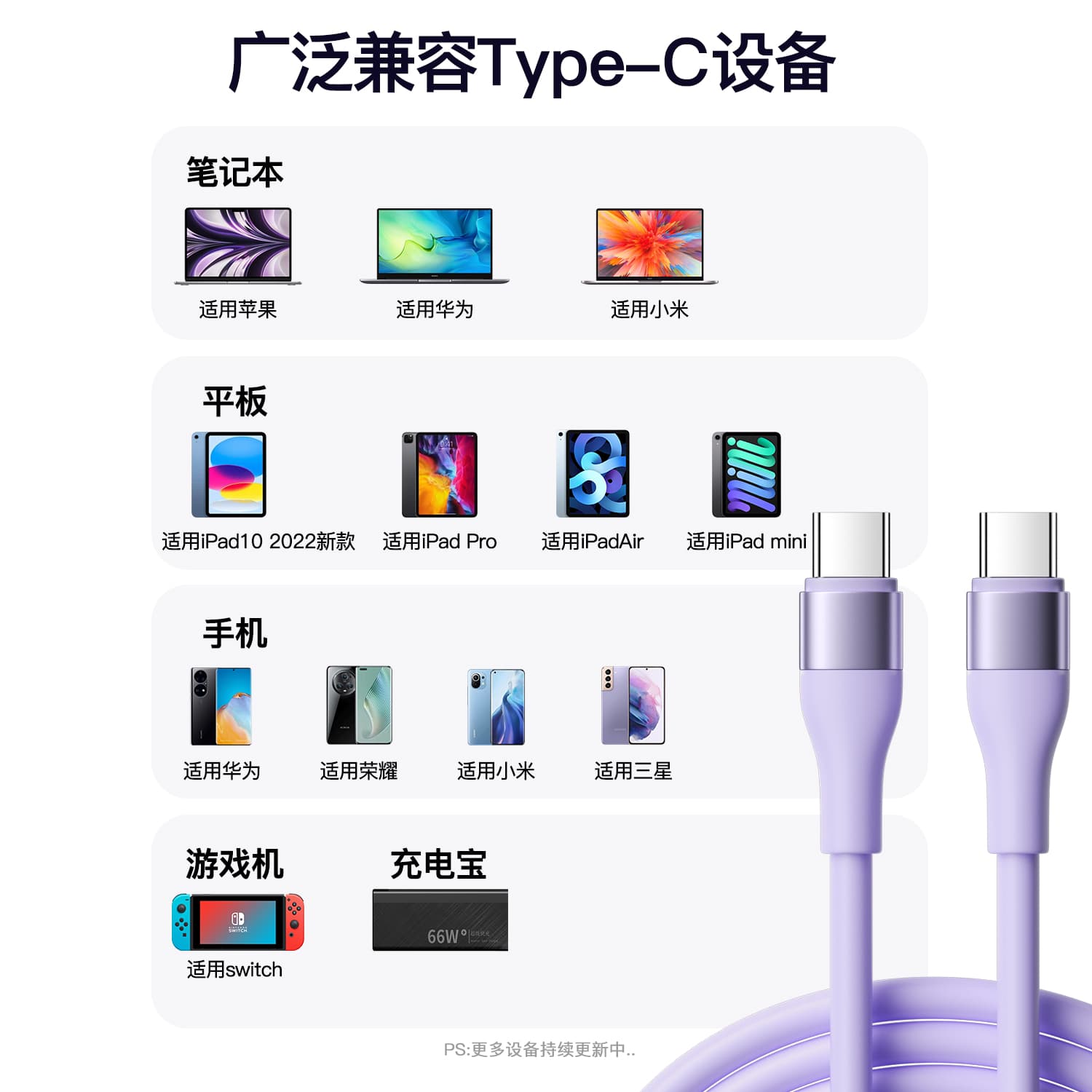 PD100WTypec5Atypec vivo - изображение 5