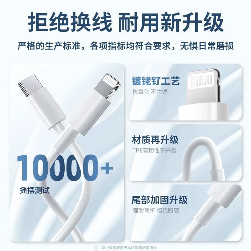 STEWPIGO 20W iphone15141312-8iPad - изображение 4