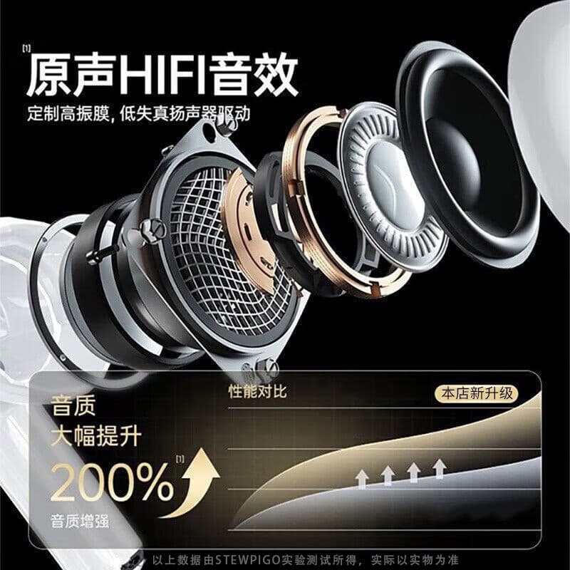 Наушники STEWPIGO HiFi - изображение 6