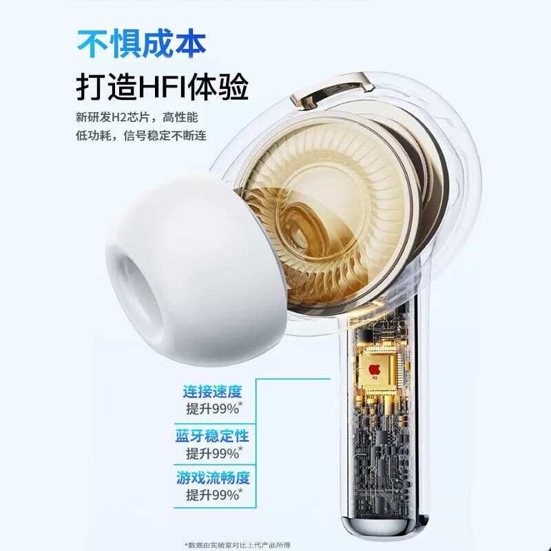 Наушники STEWPIGO HiFi - изображение 4