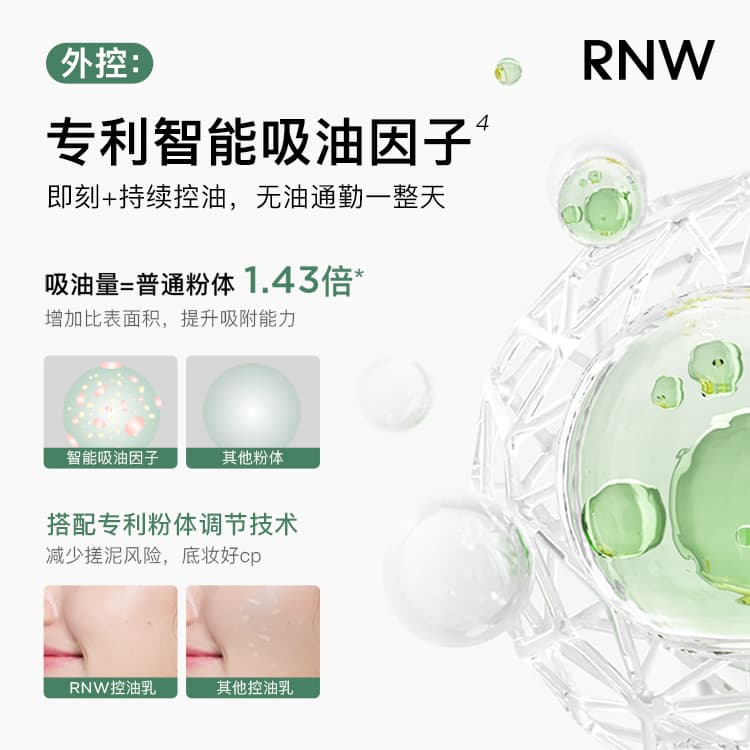 RNW 50g - изображение 5