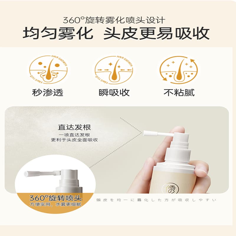 100ml100ml*2100ml*3 - изображение 4