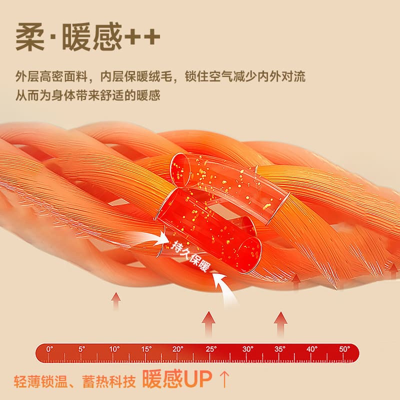 Худи MINISO - изображение 4