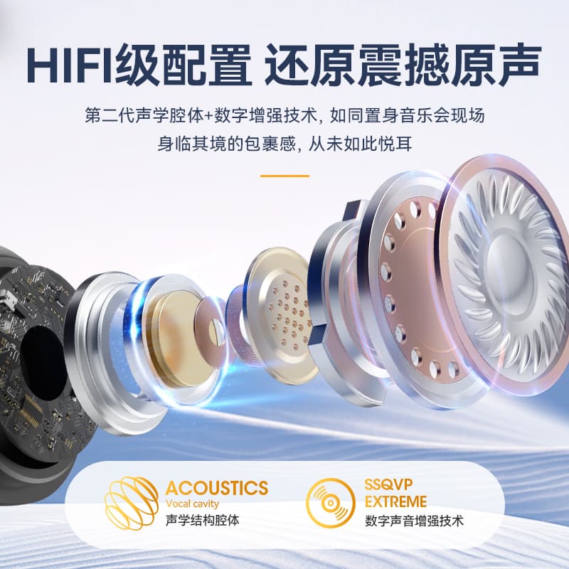 Наушники JLSJ03 HiFi - изображение 4