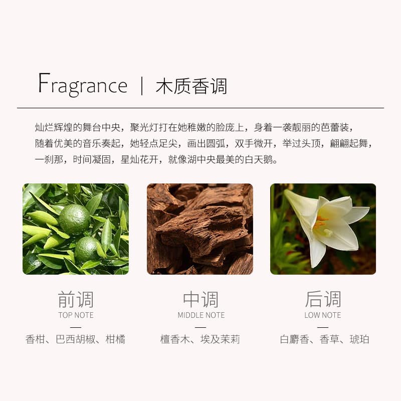 Парфюм 12ml*2 - изображение 4