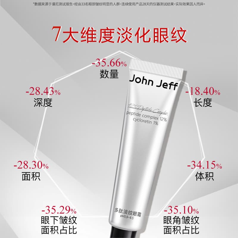 JohnJeff 13 15g - изображение 2