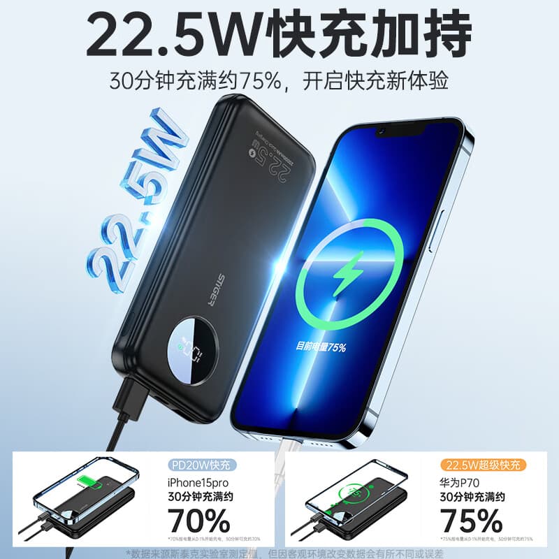 STIGER 20000mAh 22.5W 3C LED - изображение 7