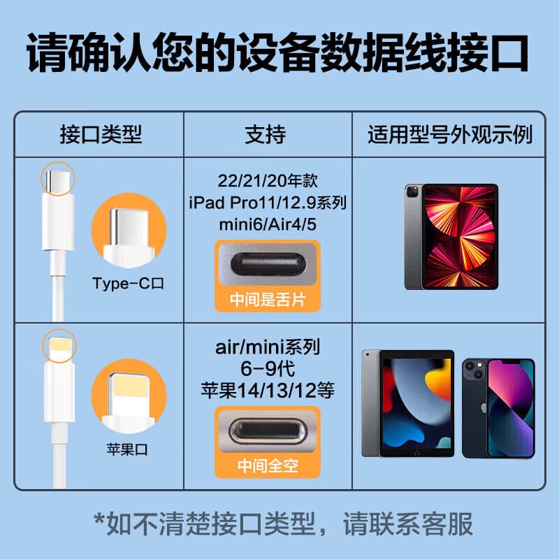 STIGER 15 USB-C 15iPad 20W - изображение 3