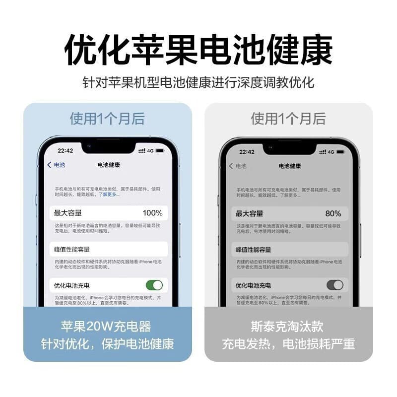 STIGER 20W30W iphone8-15PD 18W - изображение 4