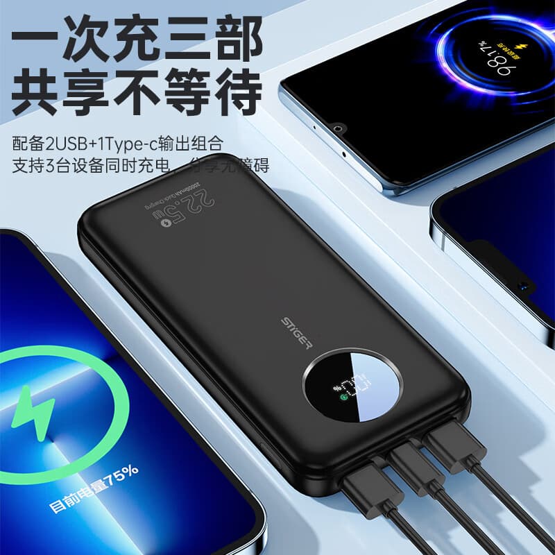 STIGER 20000mAh 22.5W 3C LED - изображение 9