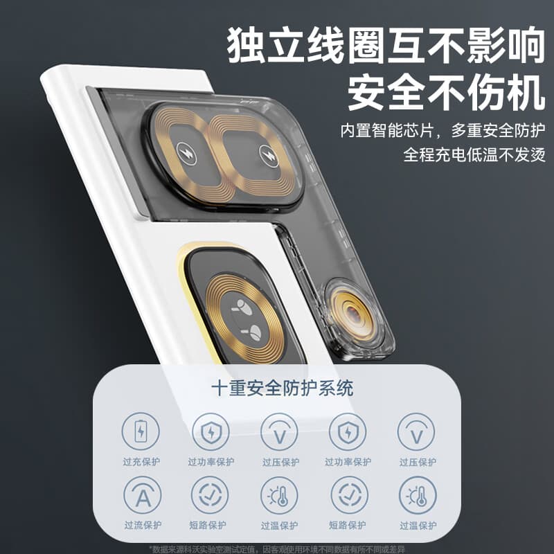 STIGER iPhone15141312 15W - изображение 9