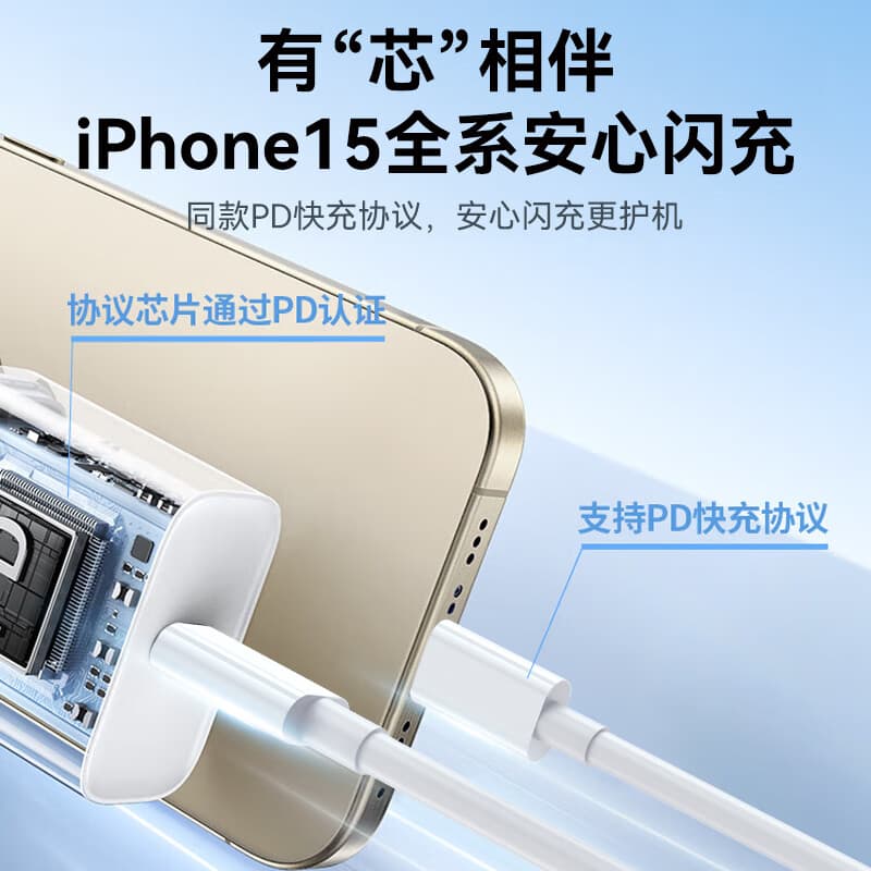 STIGER 20W30W iphone8-15PD 18W - изображение 12