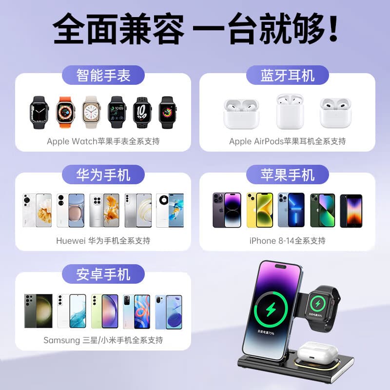 STIGER iPhone15141312 15W - изображение 5
