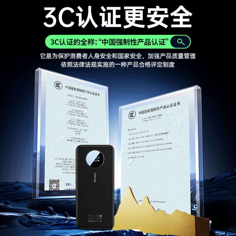STIGER 20000mAh 22.5W 3C LED - изображение 4