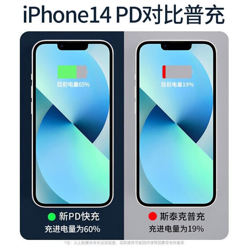 STIGER 20W30W iphone8-15PD 18W - изображение 8