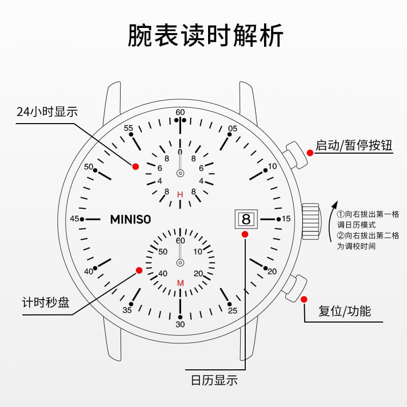 Часы MINISO - изображение 6