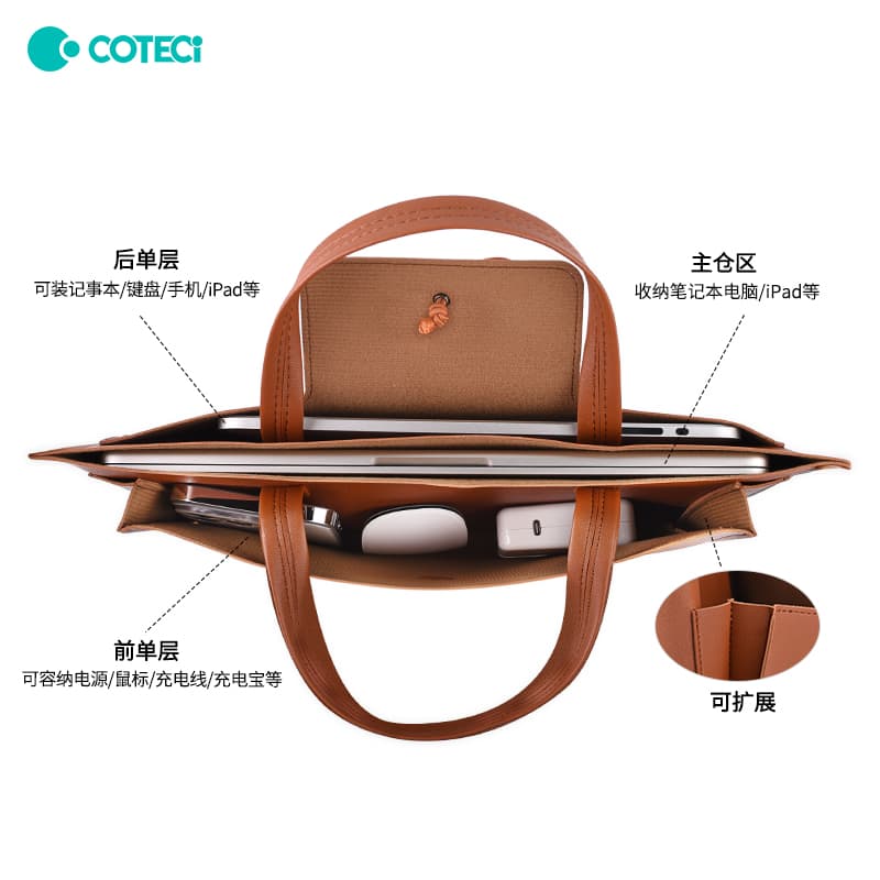 COTECi PU - изображение 3