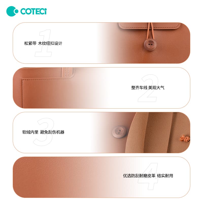 COTECi PU - изображение 4