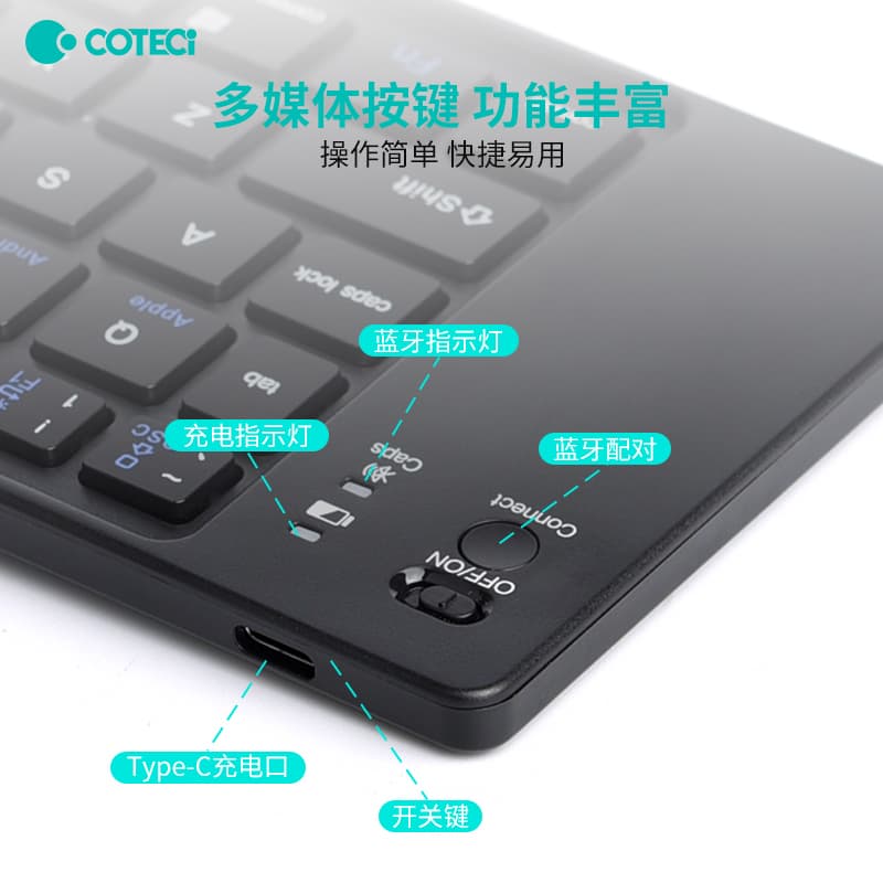 COTECi iPad - изображение 4