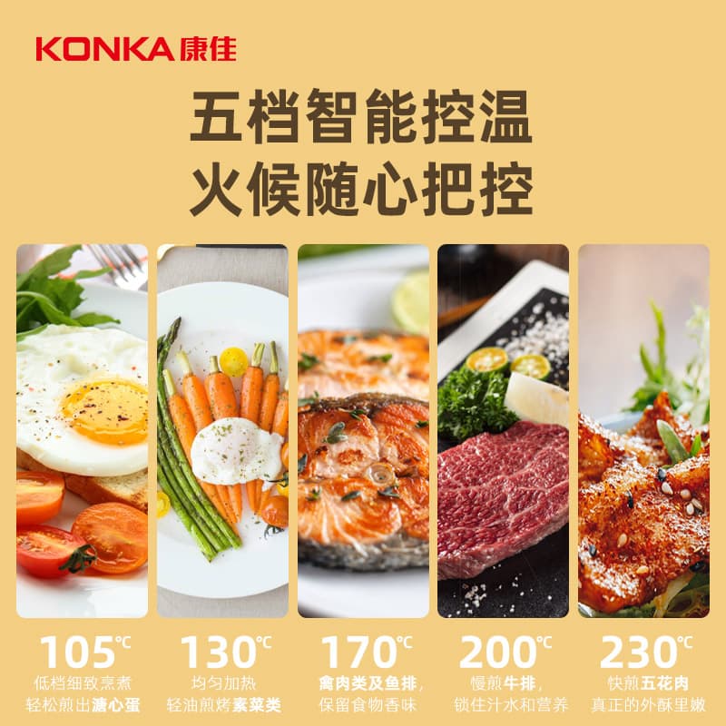 KONKA KDKP-1802-W - изображение 8