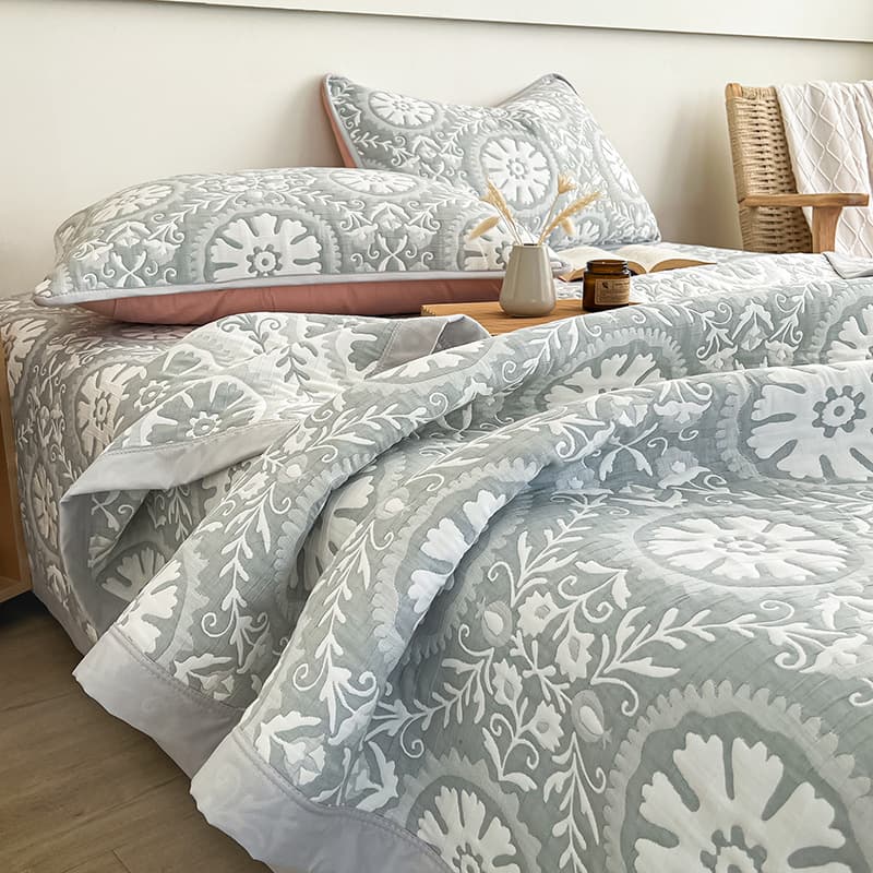 CMLZIUA Коврики THROW Fleece Коврики - изображение 2