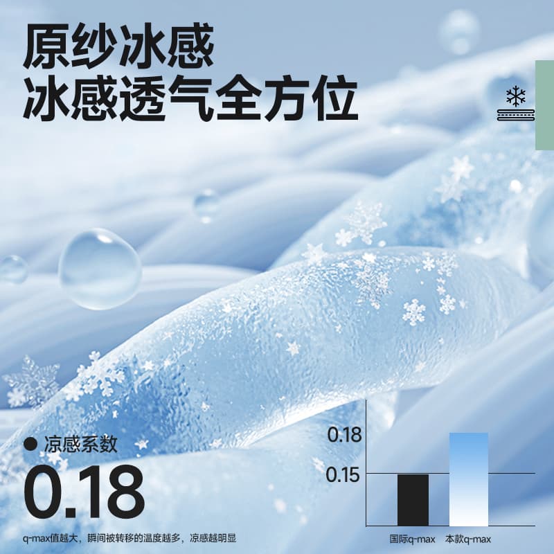 Футболка MINISO logoupf50+T - изображение 6