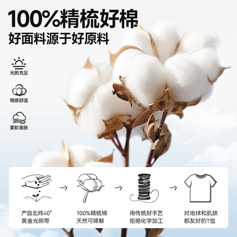 Футболка MINISO inst - изображение 2