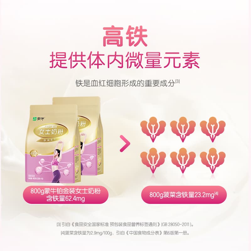400g - изображение 4