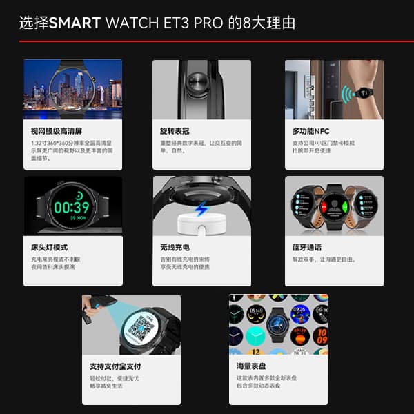 Smart часы ET3PRO NFC - изображение 2