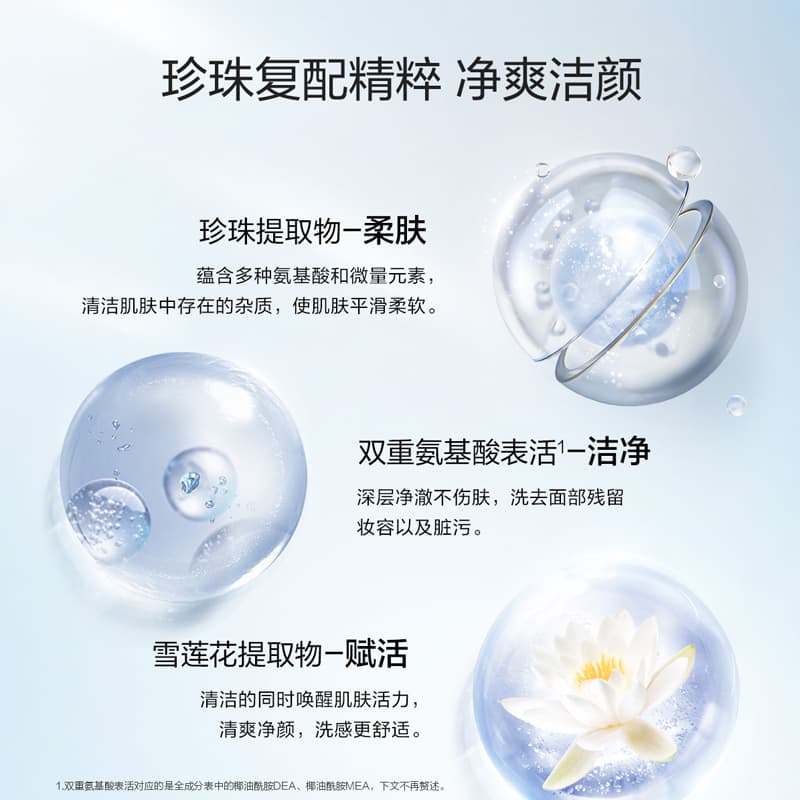 150g*2 - изображение 7