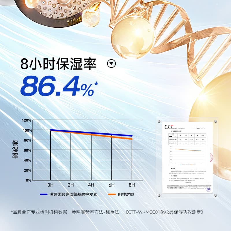 450ml*2 - изображение 6