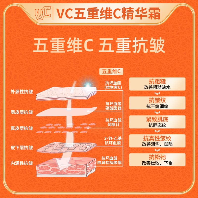 VC C 50g - изображение 3