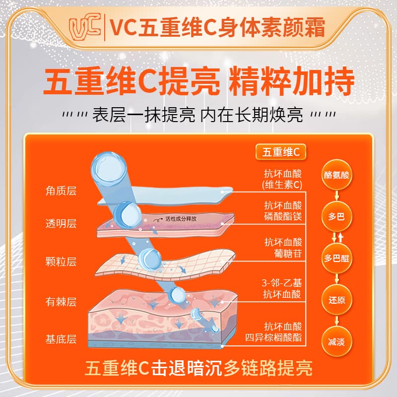 VC C 100g - изображение 6