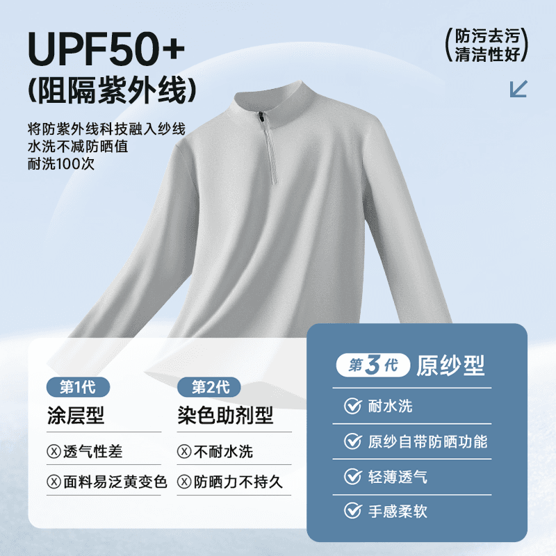 Футболка tonlion UPF50+T - изображение 4
