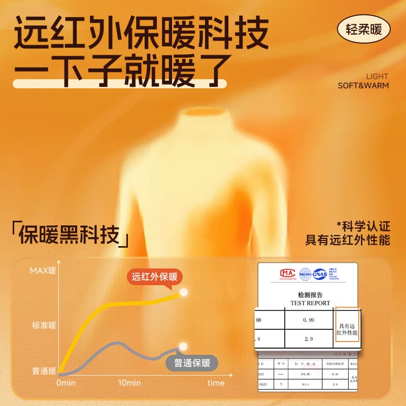 Футболка MINISO insT - изображение 4