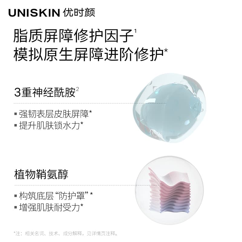 UNISKIN 50g - изображение 7