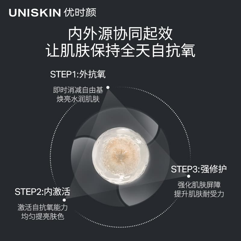 UNISKIN 30g - изображение 4